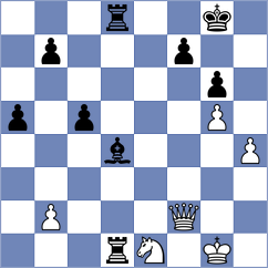 Vedant Rupeshbhai Varasada - Gibala (chess.com INT, 2024)