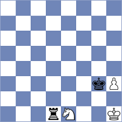 Sharvaanica A S - Ishvi (chess.com INT, 2025)