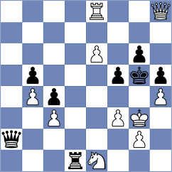 Jorajuria Mendoza - Schmakel (chess.com INT, 2023)