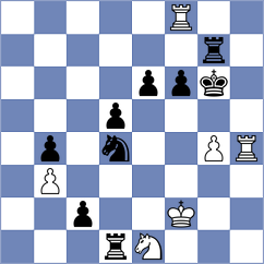 Nguyen Thu Giang - Gilmore (England ENG, 2025)