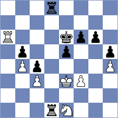 Sindarov - Klukin (chess.com INT, 2025)