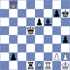 Garakov - Nazari (chess.com INT, 2023)