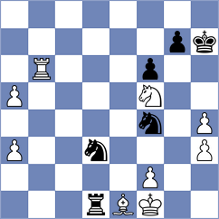 Claridge Hansen - Studer (Chess.com INT, 2020)