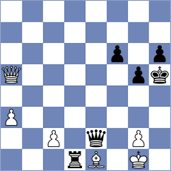 Chigorin - Swiderski (Vienna, 1903)