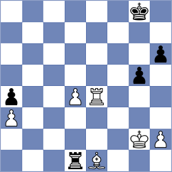Hohn - Haider (Pang, 1983)