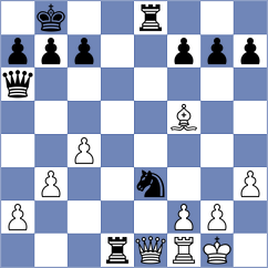 Khandelwal - Goroshkov (chess.com INT, 2022)