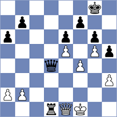 Tretiakov - Perez Cruz (chess.com INT, 2025)