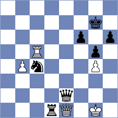 Nilsen - Agrest (Chess.com INT, 2020)