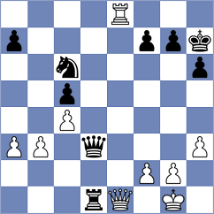 Machado - Woichinevski (Concordia, 2019)