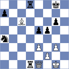 Escudero Donoso - Cieslak (chess.com INT, 2023)