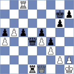 Sanchez - Tronenkovs (chess.com INT, 2021)