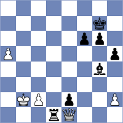 Daaevik Wadhawan - Nandish V S (Chennai IND, 2024)