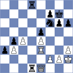 Gregg - Dishman (Sutton, 1997)