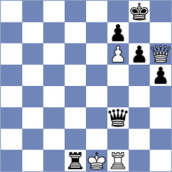 Shturman - Csonka (chess.com INT, 2023)