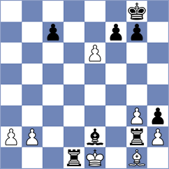 Keleberda - Cherniaiev (chess.com INT, 2023)
