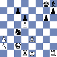 Lazniewska - Danila (chess.com INT, 2025)
