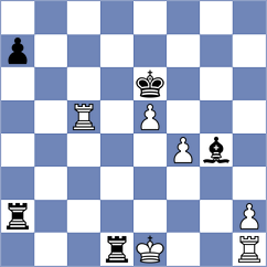 Logachiov - Huynh Lam Binh Nguyen (chess.com INT, 2025)