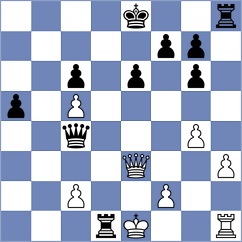 Karelina - Milanovic (Austria AUT, 2025)