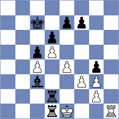 Williams - Pesqueira (Budapest HUN, 2024)