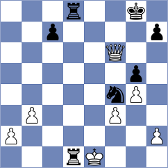 Borsuk - Perez (Chess.com INT, 2020)