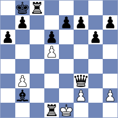 Neilooday - Donici Maier (Chess.com INT, 2020)