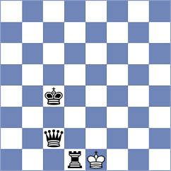 Duarte Cramer - Brilej (chess.com INT, 2025)