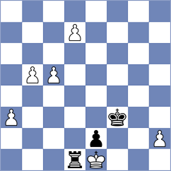 Ward - Filgueiras (chess.com INT, 2024)