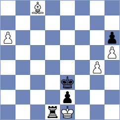 Martinez Ramirez - Demchenko (chess.com INT, 2025)
