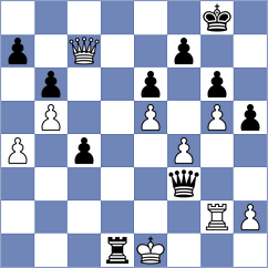 Zlatin - Vasquez Schroeder (chess.com INT, 2025)