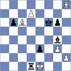 Culum - Gurel (chess.com INT, 2022)