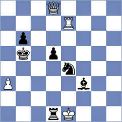 Kavri - Daneshvar (chess.com INT, 2025)
