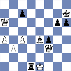Kacharava - Dwilewicz (Chess.com INT, 2021)