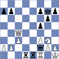 Santos Flores - Rorrer (chess.com INT, 2023)
