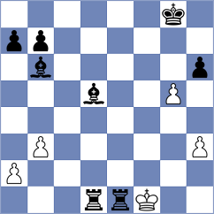 Shirodkar - Gutla (Chess.com INT, 2020)