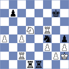 Molina - Vingris (chess.com INT, 2025)