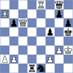 Grigoryan - Spraggett (Figueira da Foz POR, 2024)