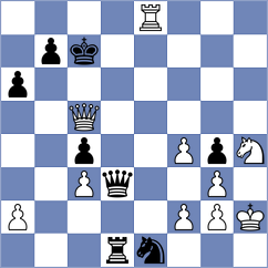 Poormosavi - Plyasunov (Moscow RUS, 2025)