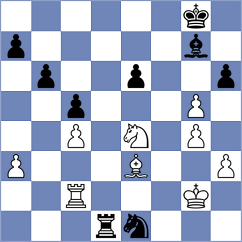 Sobek - Ermolaev (chess.com INT, 2025)