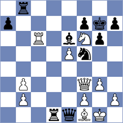 Buchenau - Hiermann (chess.com INT, 2025)