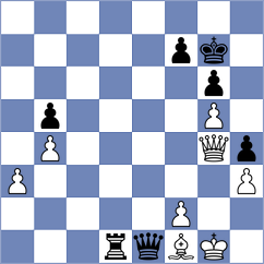 Hess - Ezat (chess.com INT, 2022)