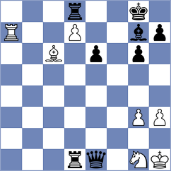 Faybish - Zhou (Florianopolis BRA, 2024)