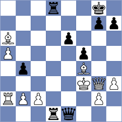 Mendez Fortes - Lauridsen (chess.com INT, 2022)
