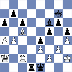 Krishnan - Manukyan (chess.com INT, 2023)