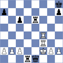 Dudipalli - Mikhailova (FIDE Online Arena INT, 2024)