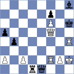 Pruess - Shuvalova (chess.com INT, 2022)