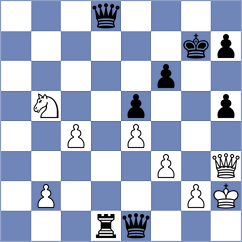 Zhauynbay Aldiyar - Mikhalevski (chess.com INT, 2025)