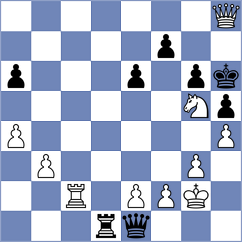 Kolimar - Bacrot (chess.com INT, 2025)
