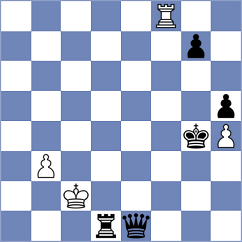Zaichenko - Hernandez Jimenez (Chess.com INT, 2020)