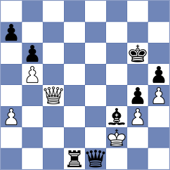 Garber - Volodin (Chennai IND, 2022)