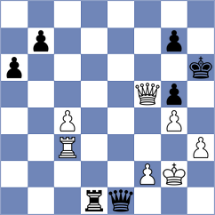 Lalith - Vaibhav (chess.com INT, 2024)